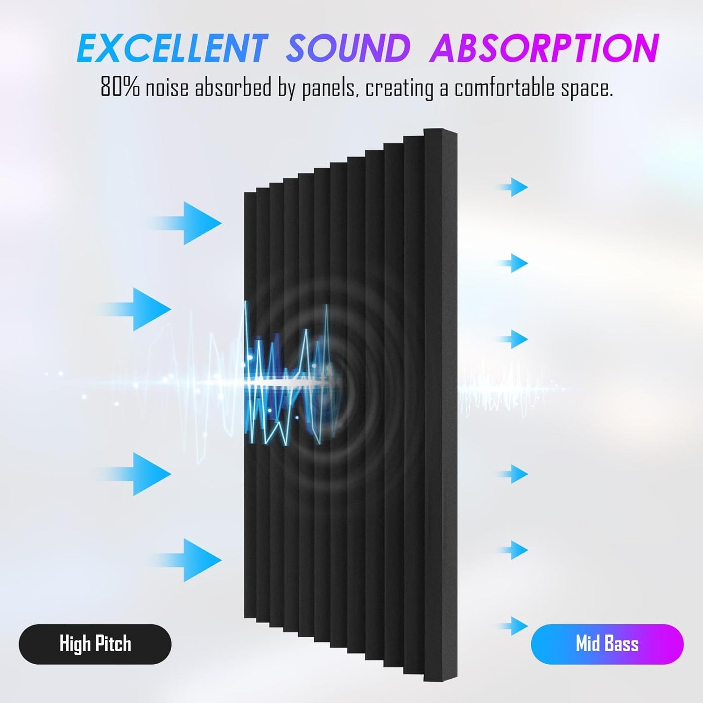 4 Pack Acoustic Foam Panels, 48 x 24 x 2" Sound Proof Foam High Density Studio Wedge Tiles Fire Resistant Acoustic Panels for Home Office, Recording Room, Studio (Black, Black 4 Pack)