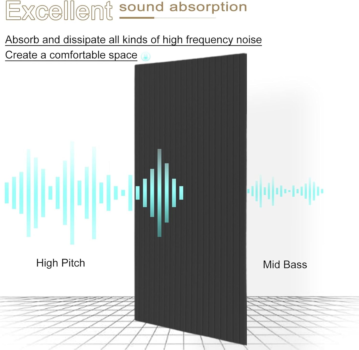 5 Pack Large Acoustic Panels, 48"X24"X0.4" Sound Proof Foam Panels for Walls, Sound Dampening Panels, Sound proof panels for walls, Soundproof Wall Panels for Home Studio&Office Decor.(Black)